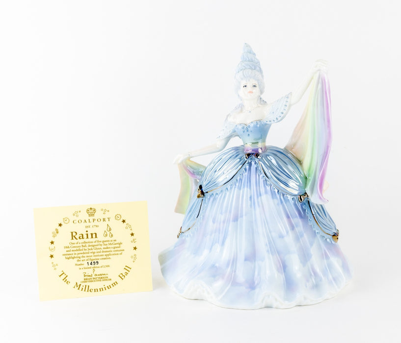 COALPORT 'RAIN' LIMITED EDITION MILLENNIUM BALL FIGURE MODEL & COA