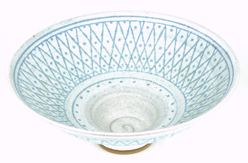 Peter Wills pottery